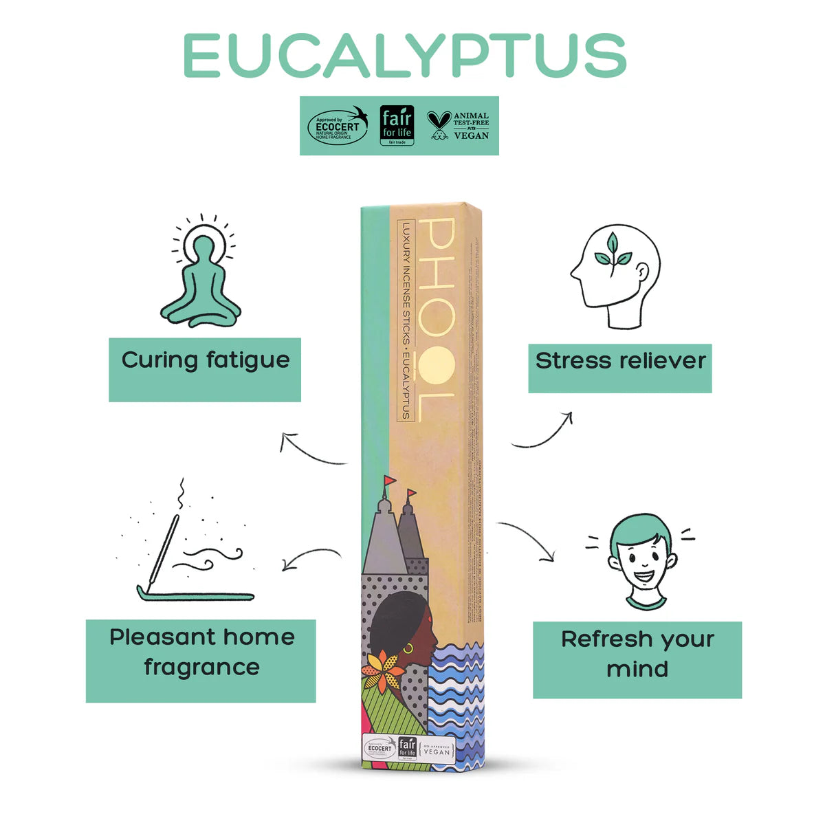 Incense Sticks